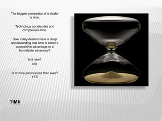 TIME
The biggest competitor of a dealer
is time.
Technology accelerates and
compresses time.
How many dealers have a deep
understanding that time is either a
competitive advantage or a
formidable adversary?
Is it new?
NO
Is it more pronounced than ever?
YES
 