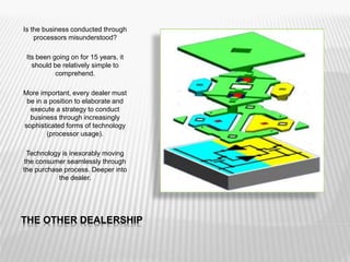 THE OTHER DEALERSHIP
Is the business conducted through
processors misunderstood?
Its been going on for 15 years, it
should be relatively simple to
comprehend.
More important, every dealer must
be in a position to elaborate and
execute a strategy to conduct
business through increasingly
sophisticated forms of technology
(processor usage).
Technology is inexorably moving
the consumer seamlessly through
the purchase process. Deeper into
the dealer.
 