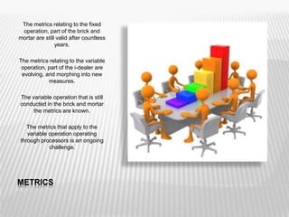 METRICS
The metrics relating to the fixed
operation, part of the brick and
mortar are still valid after countless
years.
The metrics relating to the variable
operation, part of the i-dealer are
evolving, and morphing into new
measures.
The variable operation that is still
conducted in the brick and mortar
the metrics are known.
The metrics that apply to the
variable operation operating
through processors is an ongoing
challenge.
 