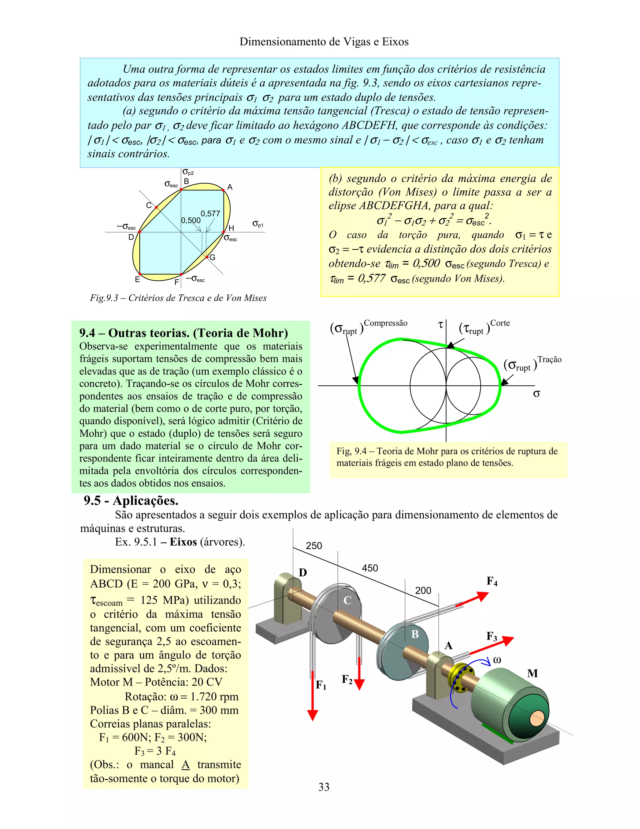 Dimensionamento de Vigas e Eixos
33
9.5 - Aplicações.
São apresentados a seguir dois exemplos de aplicação para dimensionamento de elementos de
máquinas e estruturas.
Ex. 9.5.1 – Eixos (árvores). 250
450
200
F1
F2
F4
F3
Dimensionar o eixo de aço
ABCD (E = 200 GPa, ν = 0,3;
τescoam = 125 MPa) utilizando
o critério da máxima tensão
tangencial, com um coeficiente
de segurança 2,5 ao escoamen-
to e para um ângulo de torção
admissível de 2,5º/m. Dados:
Motor M – Potência: 20 CV
Rotação: ω = 1.720 rpm
Polias B e C – diâm. = 300 mm
Correias planas paralelas:
F1 = 600N; F2 = 300N;
F3 = 3 F4
(Obs.: o mancal A transmite
tão-somente o torque do motor)
M
A
B
C
D
ω
(σrupt )Tração
(σrupt )Compressão
(τrupt )Corteτ
σ
9.4 – Outras teorias. (Teoria de Mohr)
Observa-se experimentalmente que os materiais
frágeis suportam tensões de compressão bem mais
elevadas que as de tração (um exemplo clássico é o
concreto). Traçando-se os círculos de Mohr corres-
pondentes aos ensaios de tração e de compressão
do material (bem como o de corte puro, por torção,
quando disponível), será lógico admitir (Critério de
Mohr) que o estado (duplo) de tensões será seguro
para um dado material se o círculo de Mohr cor-
respondente ficar inteiramente dentro da área deli-
mitada pela envoltória dos círculos corresponden-
tes aos dados obtidos nos ensaios.
Fig, 9.4 – Teoria de Mohr para os critérios de ruptura de
materiais frágeis em estado plano de tensões.
Uma outra forma de representar os estados limites em função dos critérios de resistência
adotados para os materiais dúteis é a apresentada na fig. 9.3, sendo os eixos cartesianos repre-
sentativos das tensões principais σ1 σ2 para um estado duplo de tensões.
(a) segundo o critério da máxima tensão tangencial (Tresca) o estado de tensão represen-
tado pelo par σ1 , σ2 deve ficar limitado ao hexágono ABCDEFH, que corresponde às condições:
| σ1 | < σesc, |σ2 | < σesc, para σ1 e σ2 com o mesmo sinal e | σ1 − σ2 | < σesc , caso σ1 e σ2 tenham
sinais contrários.
(b) segundo o critério da máxima energia de
distorção (Von Mises) o limite passa a ser a
elipse ABCDEFGHA, para a qual:
σ1
2
− σ1σ2 + σ2
2
= σesc
2
.
O caso da torção pura, quando σ1 = τ e
σ2 = −τ evidencia a distinção dos dois critérios
obtendo-se τlim = 0,500 σesc (segundo Tresca) e
τlim = 0,577 σesc (segundo Von Mises).
0,500
0,577
σesc
σesc
−σesc
−σesc
σp1
σp2
Fig.9.3 – Critérios de Tresca e de Von Mises
A
B
C
D
E F
G
H
 