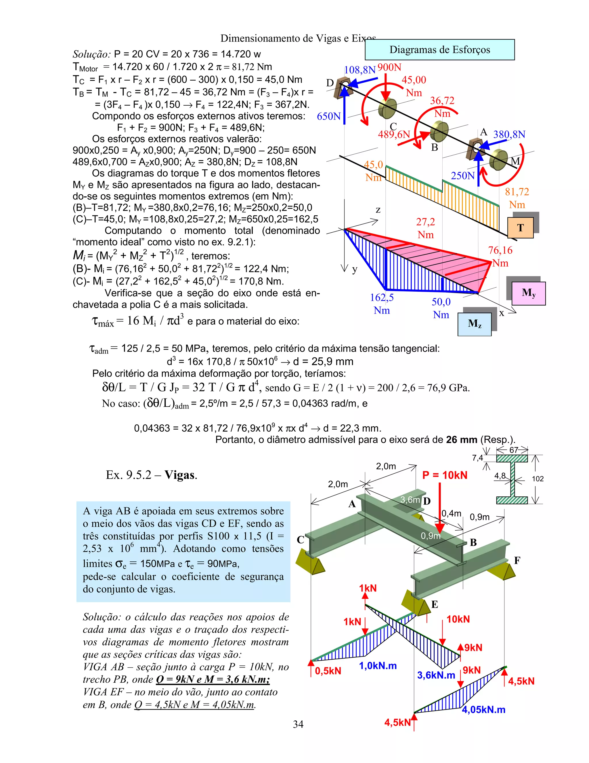Dimensionamento de Vigas e Eixos
34
Ex. 9.5.2 – Vigas.
Diagramas de Esforços
A
B
C
D
M
x
y
z
T
My
Mz
Solução: P = 20 CV = 20 x 736 = 14.720 w
TMotor = 14.720 x 60 / 1.720 x 2 π = 81,72 Νm
TC = F1 x r – F2 x r = (600 – 300) x 0,150 = 45,0 Nm
TB = TM - TC = 81,72 – 45 = 36,72 Nm = (F3 – F4)x r =
= (3F4 – F4 )x 0,150 → F4 = 122,4N; F3 = 367,2N.
Compondo os esforços externos ativos teremos:
F1 + F2 = 900N; F3 + F4 = 489,6N;
Os esforços externos reativos valerão:
900x0,250 = Ay x0,900; Ay=250N; Dy=900 – 250= 650N
489,6x0,700 = AZx0,900; AZ = 380,8N; DZ = 108,8N
Os diagramas do torque T e dos momentos fletores
MY e MZ são apresentados na figura ao lado, destacan-
do-se os seguintes momentos extremos (em Nm):
(B)–T=81,72; MY =380,8x0,2=76,16; MZ=250x0,2=50,0
(C)–T=45,0; MY =108,8x0,25=27,2; MZ=650x0,25=162,5
Computando o momento total (denominado
“momento ideal” como visto no ex. 9.2.1):
Mi = (MY
2
+ MZ
2
+ T2
)1/2
, teremos:
(B)- Mi = (76,162
+ 50,02
+ 81,722
)1/2
= 122,4 Nm;
(C)- Mi = (27,22
+ 162,52
+ 45,02
)1/2
= 170,8 Nm.
Verifica-se que a seção do eixo onde está en-
chavetada a polia C é a mais solicitada.
τmáx = 16 Mi / πd3
e para o material do eixo:
81,72
Nm
36,72
Nm
45,00
Nm
489,6N
900N
650N
250N
380,8N
108,8N
162,5
Nm
50,0
Nm
27,2
Nm
76,16
Nm
45,0
Nm
τadm = 125 / 2,5 = 50 MPa, teremos, pelo critério da máxima tensão tangencial:
d3
= 16x 170,8 / π 50x106
→ d = 25,9 mm
Pelo critério da máxima deformação por torção, teríamos:
δθ/L = T / G JP = 32 T / G π d4
, sendo G = E / 2 (1 + ν) = 200 / 2,6 = 76,9 GPa.
No caso: (δθ/L)adm = 2,5º/m = 2,5 / 57,3 = 0,04363 rad/m, e
0,04363 = 32 x 81,72 / 76,9x109
x πx d4
→ d = 22,3 mm.
Portanto, o diâmetro admissível para o eixo será de 26 mm (Resp.).
2,0m
2,0m
0,9m
0,9m
3,6m
0,4m
P = 10kN
A
B
E
F
C
D
A viga AB é apoiada em seus extremos sobre
o meio dos vãos das vigas CD e EF, sendo as
três constituídas por perfis S100 x 11,5 (I =
2,53 x 106
mm4
). Adotando como tensões
limites σe = 150MPa e τe = 90MPa,
pede-se calcular o coeficiente de segurança
do conjunto de vigas.
1024,8
7,4
67
9kN
10kN
1kN
1kN
0,5kN 9kN
4,5kN
4,5kN
3,6kN.m
4,05kN.m
1,0kN.m
Solução: o cálculo das reações nos apoios de
cada uma das vigas e o traçado dos respecti-
vos diagramas de momento fletores mostram
que as seções críticas das vigas são:
VIGA AB – seção junto à carga P = 10kN, no
trecho PB, onde Q = 9kN e M = 3,6 kN.m;
VIGA EF – no meio do vão, junto ao contato
em B, onde Q = 4,5kN e M = 4,05kN.m.
 