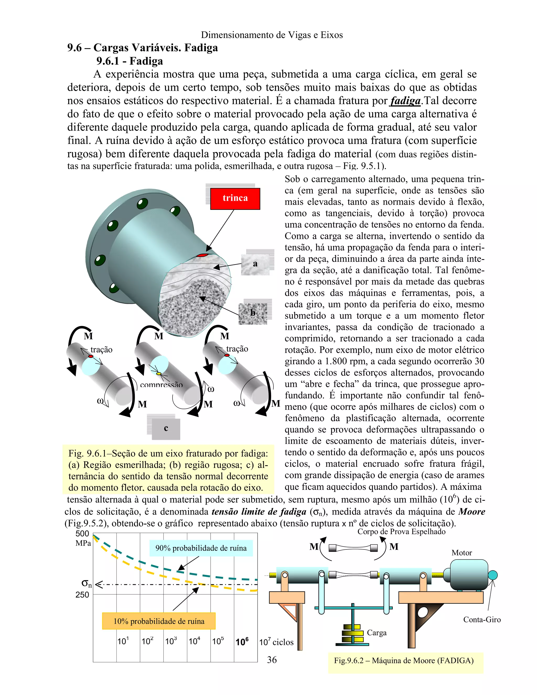 Dimensionamento de Vigas e Eixos
36
9.6 – Cargas Variáveis. Fadiga
9.6.1 - Fadiga
A experiência mostra que uma peça, submetida a uma carga cíclica, em geral se
deteriora, depois de um certo tempo, sob tensões muito mais baixas do que as obtidas
nos ensaios estáticos do respectivo material. É a chamada fratura por fadiga.Tal decorre
do fato de que o efeito sobre o material provocado pela ação de uma carga alternativa é
diferente daquele produzido pela carga, quando aplicada de forma gradual, até seu valor
final. A ruína devido à ação de um esforço estático provoca uma fratura (com superfície
rugosa) bem diferente daquela provocada pela fadiga do material (com duas regiões distin-
tas na superfície fraturada: uma polida, esmerilhada, e outra rugosa – Fig. 9.5.1).
Sob o carregamento alternado, uma pequena trin-
ca (em geral na superfície, onde as tensões são
mais elevadas, tanto as normais devido à flexão,
como as tangenciais, devido à torção) provoca
uma concentração de tensões no entorno da fenda.
Como a carga se alterna, invertendo o sentido da
tensão, há uma propagação da fenda para o interi-
or da peça, diminuindo a área da parte ainda ínte-
gra da seção, até a danificação total. Tal fenôme-
no é responsável por mais da metade das quebras
dos eixos das máquinas e ferramentas, pois, a
cada giro, um ponto da periferia do eixo, mesmo
submetido a um torque e a um momento fletor
invariantes, passa da condição de tracionado a
comprimido, retornando a ser tracionado a cada
rotação. Por exemplo, num eixo de motor elétrico
girando a 1.800 rpm, a cada segundo ocorrerão 30
desses ciclos de esforços alternados, provocando
um “abre e fecha” da trinca, que prossegue apro-
fundando. É importante não confundir tal fenô-
meno (que ocorre após milhares de ciclos) com o
fenômeno da plastificação alternada, ocorrente
quando se provoca deformações ultrapassando o
limite de escoamento de materiais dúteis, inver-
tendo o sentido da deformação e, após uns poucos
ciclos, o material encruado sofre fratura frágil,
com grande dissipação de energia (caso de arames
que ficam aquecidos quando partidos). A máxima
Fig. 9.6.1–Seção de um eixo fraturado por fadiga:
(a) Região esmerilhada; (b) região rugosa; c) al-
ternância do sentido da tensão normal decorrente
do momento fletor, causada pela rotação do eixo.
a
b
M
M M M
M M
tração tração
compressão
ω
ω
ω
tensão alternada à qual o material pode ser submetido, sem ruptura, mesmo após um milhão (106
) de ci-
clos de solicitação, é a denominada tensão limite de fadiga (σn), medida através da máquina de Moore
(Fig.9.5.2), obtendo-se o gráfico representado abaixo (tensão ruptura x nº de ciclos de solicitação).
Carga
Motor
Conta-Giro
Corpo de Prova Espelhado
M M
10
1
10
2
10
3
10
4
10
5
106
10
7
ciclos
250
500
MPa
σn
90% probabilidade de ruína
10% probabilidade de ruína
trinca
c
Fig.9.6.2 – Máquina de Moore (FADIGA)
 