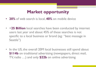 Market opportunity
• 20% of web search is local, 40% on mobile device

• +25 Billion local searches have been conducted by internet
  users last year and about 45% of these searches is not
  specific to a local business or brand (eg: “best massage in
  Seattle”)

• In the US, the overall 20M local businesses still spend about
  $114b on traditional advertising (newspapers, direct mail,
  TV, radio …) and only $22b on online advertising
 