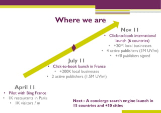 Where we are
                                                                Nov 11
                                                       • Click-to-book international
                                                              launch (6 countries)
                                                         • +20M local businesses
                                                      • 4 active publishers (3M UV/m)
                                                          • +40 publishers signed
                                   July 11
                         • Click-to-book launch in France
                            • +200K local businesses
                        • 2 active publishers (1.5M UV/m)

      April 11
• Pilot with Bing France
• 1K restaurants in Paris
                                      Next : A concierge search engine launch in
   • 1K visitors / m
                                      15 countries and +50 cities
 