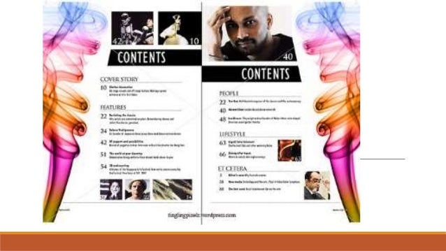 Image result for i-d magazine contents