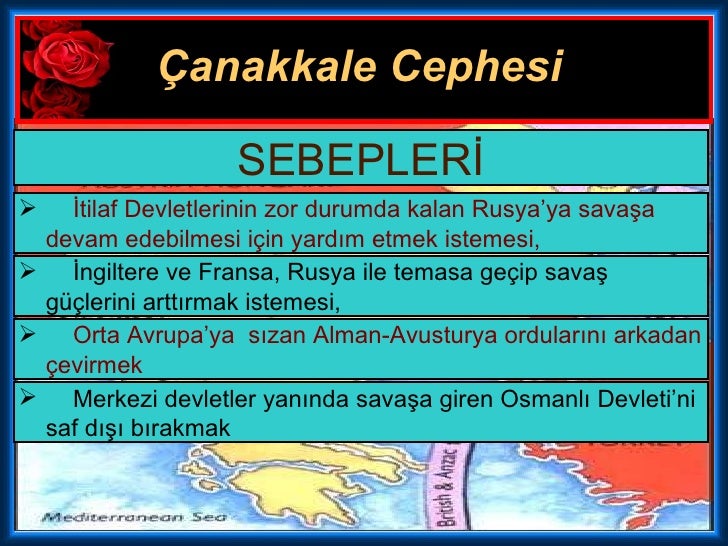 Ulkeler Arasi Kopruler Osmanli Devleti Kimin Yaninda