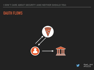 @joel__lord
#TCCC23
I DON’T CARE ABOUT SECURITY (AND NEITHER SHOULD YOU)
OAUTH FLOWS
 