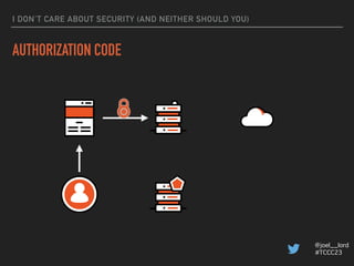 @joel__lord
#TCCC23
I DON’T CARE ABOUT SECURITY (AND NEITHER SHOULD YOU)
AUTHORIZATION CODE
 