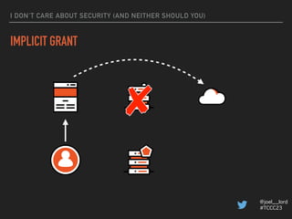 @joel__lord
#TCCC23
I DON’T CARE ABOUT SECURITY (AND NEITHER SHOULD YOU)
IMPLICIT GRANT
 