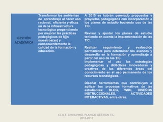 Transformar los ambientes      A 2015 se habrán generado propuestas y
            de aprendizaje al hacer uso    proyectos pedagógicos con incorporación a
            racional, eficiente y eficaz   los planes de estudio haciendo uso de las
            en de la infraestructura       TIC.
            tecnológica propendiendo
            por mejorar las prácticas      Revisar y ajustar los planes de estudio
 GESTIÓN    pedagógicas de l@s             teniendo en cuenta la implementación de las
            maestros(as) y                 TIC.
ACADÉMICA   consecuentemente la
            calidad de la formación y      Realizar     seguimiento    y   evaluación
            educación.                     permanente para determinar los avances y
                                           desarrollo en la formación y aprendizaje a
                                           partir del uso de las TIC.
                                           Implementar     el    uso  las estrategias
                                           pedagógicas y didácticas innovadoras y
                                           creativas de las diferentes áreas del
                                           conocimiento en el uso permanente de los
                                           recursos tecnológicos.

                                           Diseñar herramientas que contribuyan a
                                           agilizar los procesos formativos de las
                                           estudiantes:   BLOG,    WIKI,   DISEÑOS
                                           INSTRUCCIONALES,           ACTIVIDADES
                                           INTERACTIVAS, entre otras.




                         I.E.S.T. CHINCHINÁ. PLAN DE GESTION TIC.
                                         2013-2015
 