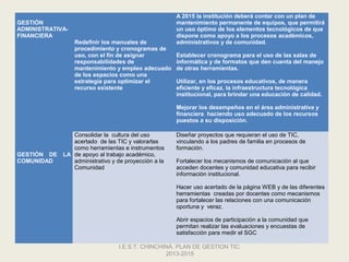 A 2015 la institución deberá contar con un plan de
GESTIÓN                                               mantenimiento permanente de equipos, que permitirá
ADMINISTRATIVA-                                       un uso óptimo de los elementos tecnológicos de que
FINANCIERA                                            dispone como apoyo a los procesos académicos,
                  Redefinir los manuales de           administrativos y de comunidad.
                  procedimiento y cronogramas de
                  uso, con el fin de asignar          Establecer cronograma para el uso de las salas de
                  responsabilidades de                informática y de formatos que den cuenta del manejo
                  mantenimiento y empleo adecuado     de otras herramientas.
                  de los espacios como una
                  estrategia para optimizar el        Utilizar, en los procesos educativos, de manera
                  recurso existente                   eficiente y eficaz, la infraestructura tecnológica
                                                      institucional, para brindar una educación de calidad.

                                                      Mejorar los desempeños en el área administrativa y
                                                      financiera haciendo uso adecuado de los recursos
                                                      puestos a su disposición.

                Consolidar la cultura del uso         Diseñar proyectos que requieran el uso de TIC,
                acertado de las TIC y valorarlas      vinculando a los padres de familia en procesos de
                como herramientas e instrumentos      formación.
GESTIÓN DE   LA de apoyo al trabajo académico,
COMUNIDAD       administrativo y de proyección a la   Fortalecer los mecanismos de comunicación al que
                Comunidad                             acceden docentes y comunidad educativa para recibir
                                                      información institucional.

                                                      Hacer uso acertado de la página WEB y de las diferentes
                                                      herramientas creadas por docentes como mecanismos
                                                      para fortalecer las relaciones con una comunicación
                                                      oportuna y veraz.

                                                      Abrir espacios de participación a la comunidad que
                                                      permitan realizar las evaluaciones y encuestas de
                                                      satisfacción para medir el SGC

                                 I.E.S.T. CHINCHINÁ. PLAN DE GESTION TIC.
                                                 2013-2015
 