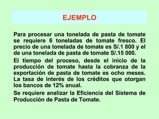 EJEMPLO <ul><li>Para procesar una tonelada de pasta de tomate se requiere 6 toneladas de tomate fresco. El precio de una t...