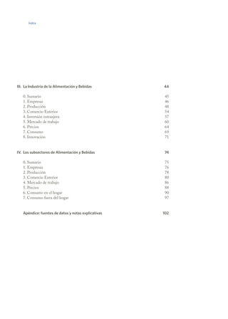 Índice




III. La Industria de la Alimentación y Bebidas       44

   0. Sumario                                        45
   1. Empresas                                       46
   2. Producción                                     48
   3. Comercio Exterior                              54
   4. Inversión extranjera                           57
   5. Mercado de trabajo                             60
   6. Precios                                        64
   7. Consumo                                        69
   8. Innovación                                     71


IV. Los subsectores de Alimentación y Bebidas        74

   0. Sumario                                        75
   1. Empresas                                       76
   2. Producción                                     78
   3. Comercio Exterior                              80
   4. Mercado de trabajo                             86
   5. Precios                                        88
   6. Consumo en el hogar                            90
   7. Consumo fuera del hogar                        97


   Apéndice: fuentes de datos y notas explicativas   102
 