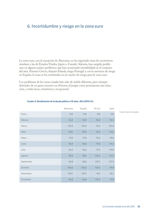 6. Incertidumbre y riesgo en la zona euro




La zona euro, con la excepción de Alemania, no ha registrado tasas de crecimiento
similares a las de Estados Unidos, Japón o Canadá. Además, han surgido proble-
mas en algunos países periféricos que han ocasionado inestabilidad en el conjunto
del área. Primero Grecia, después Irlanda, luego Portugal y con la amenaza de riesgo
en España, la zona se ha constituido en un núcleo de riesgo para la zona euro.

Los problemas de las zonas citadas han sido de índole diferente, pero siempre
derivados de un gasto excesivo en el boom, al juzgar como permanente una situa-
ción, a todas luces, transitoria y excepcional.



         Cuadro 5: Rendimiento de la deuda pública a 10 años. Año 2010 (%)


                                             Alemania       España           EE.UU.          Italia
                                                                                                        Fuente: Banco de España.
 Enero                                            100          100             100            100

 Febrero                                         96,9          96,9           96,8           96,2

 Marzo                                          102,9         102,9           93,3          103,4

 Abril                                           109,1        109,1           93,2           110,6

 Mayo                                             97,9         97,9           92,3           99,6

 Junio                                           96,9          96,9            91,8          94,4

 Julio                                           96,6          96,6            97,2          94,8

 Agosto                                          98,4          98,4          104,2           101,5

 Septiembre                                      98,8          98,8           109,7         107,4

 Octubre                                        106,0         106,0          102,6           99,8

 Noviembre                                       109,7        109,7            96,1          85,2

 Diciembre                                       116,8        116,8          102,9           91,8




                                                                                      La Economía mundial en el año 2010      23
 