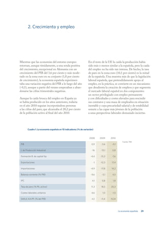 2. Crecimiento y empleo




Mientras que las economías del entorno europeo                      En el resto de la UE la caída la producción había
retornan, aunque tímidamente, a una senda positiva                  sido más o menos similar a la española, pero la caída
del crecimiento, excepcional en Alemania con un                     del empleo no ha sido tan intensa. De hecho, la tasa
crecimiento del PIB del 3,6 por ciento y más mode-                  de paro en la zona euro (10,1 por ciento) es la mitad
rado en la zona euro en su conjunto (1,8 por ciento                 de la española. Una muestra más de que la legislación
de crecimiento), la economía española experimen-                    laboral española, que pretendidamente apoya al
taba una variación negativa del PIB a lo largo del año              empleo, en la práctica, se convierte en un mecanismo
(-0,1), aunque a partir del verano empezaban a aban-                que desalienta la creación de empleos y que segmenta
donarse las cifras trimestrales negativas.                          el mercado laboral español en dos componentes:
                                                                    un sector privilegiado con empleo permanente
Aunque la caída brusca del empleo en España ya                      y con dificultades y costes elevados para rescindir
se había producido en los años anteriores, todavía                  sus contratos y una masa de empleados en situación
en el año 2010 seguían incorporándose personas                      inestable y cuya precariedad salarial y de estabilidad
a las cifras del paro, que alcanzaba el 20,2 por ciento             somete a las capas más jóvenes de la población
de la población activa al final del año 2010.                       a unas perspectivas laborales demasiado inciertas.




        Cuadro 1. La economía española en 10 indicadores (% de variación)


                                                                     2008     2009     2010
                                                                                                   Fuente: FMI
 PIB                                                                   0,9     -3,6     -0,1

 I. de Producción Industrial                                           -16     -15,1    0,8

 Formación B. de capital fijo                                         -4,4    -15,3     -7,6

 Exportaciones                                                           -1   -12,3     17,4

 Importaciones                                                        -4,9    -17,8     14,2

 Balanza corriente (% PIB)                                            -9,6      -5,1    4,5

 IPC                                                                   4,1      0,8      1,8

 Tasa de paro (% Pb. activa)                                           11,3    18,5    20,3

 Costes laborales unitarios                                            4,6      1,0     -1,5

 Déficit AA.PP. (% del PIB)                                            -4,1    -11,4   -9,24




                                                                                               La economía española   29
 