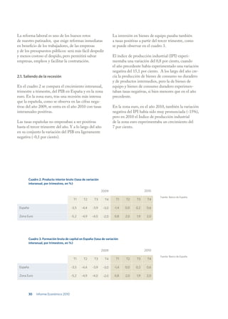 La reforma laboral es uno de los huesos rotos                         La inversión en bienes de equipo pasaba también
de nuestro patinador, que exige reformas inmediatas                   a tasas positivas a partir del tercer trimestre, como
en beneficio de los trabajadores, de las empresas                     se puede observar en el cuadro 3.
y de los presupuestos públicos: será más fácil despedir
y menos costoso el despido, pero permitirá salvar                     El índice de producción industrial (IPI) experi-
empresas, empleos y facilitar la contratación.                        mentaba una variación del 0,8 por ciento, cuando
                                                                      el año precedente había experimentado una variación
                                                                      negativa del 15,1 por ciento. A los largo del año cre-
2.1. Saliendo de la recesión                                          cía la producción de bienes de consumo no duradero
                                                                      y de productos intermedios, pero la de bienes de
En el cuadro 2 se compara el crecimiento interanual,                  equipo y bienes de consumo duradero experimen-
trimestre a trimestre, del PIB en España y en la zona                 taban tasas negativas, si bien menores que en el año
euro. En la zona euro, tras una recesión más intensa                  precedente.
que la española, como se observa en las cifras nega-
tivas del año 2009, se entra en el año 2010 con tasas                 En la zona euro, en el año 2010, también la variación
interanuales positivas.                                               negativa del IPI había sido muy pronunciada (-15%),
                                                                      pero en 2010 el Indice de producción industrial
Las tasas españolas no empezaban a ser positivas                      de la zona euro experimentaba un crecimiento del
hasta el tercer trimestre del año. Y a lo largo del año               7 por ciento.
en su conjunto la variación del PIB era ligeramente
negativa (-0,1 por ciento).




       Cuadro 2. Producto interior bruto (tasa de variación
       interanual, por trimestres, en %)

                                                              2009                         2010
                                                                                                     Fuente: Banco de España.
                                        T1     T2      T3       T4      T1    T2     T3     T4

 España                               -3,5    -4,4    -3,9     -3,0    -1,4   0,0    0,2    0,6

 Zona Euro                            -5,2    -4,9    -4,0     -2,0    0,8    2,0    1,9    2,0




       Cuadro 3. Formación bruta de capital en España (tasa de variación
       interanual, por trimestres, en %)

                                                              2009                         2010
                                                                                                     Fuente: Banco de España.
                                        T1     T2      T3       T4      T1    T2     T3     T4

 España                               -3,5    -4,4    -3,9     -3,0    -1,4   0,0    0,2    0,6

 Zona Euro                            -5,2    -4,9    -4,0     -2,0    0,8    2,0    1,9    2,0




       30    Informe Económico 2010
 