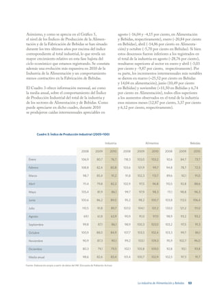 Asimismo, y como se aprecia en el Gráfico 5,                                             agosto (-16,04 y -4,15 por ciento, en Alimentación
el nivel de los Índices de Producción de la Alimen-                                      y Bebidas, respectivamente), enero (-20,84 por ciento
tación y de la Fabricación de Bebidas se han situado                                     en Bebidas), abril (-14,86 por ciento en Alimenta-
durante los tres últimos años por encima del índice                                      ción) y octubre (-5,70 por ciento en Bebidas). Si bien
correspondiente al total industrial, lo que revela un                                    estos descensos fueron inferiores a los registrados en
mayor crecimiento relativo en esta fase bajista del                                      el total de la industria en agosto (-28,76 por ciento),
ciclo económico que estamos registrando. Se constata                                     resultaron superiores al sector en enero y abril (-3,03
además una evolución más expansiva en 2010 de la                                         por ciento y -9,87 por ciento, respectivamente). Por
Industria de la Alimentación y un comportamiento                                         su parte, los incrementos intermensuales más notables
menos contractivo en la Fabricación de Bebidas.                                          se dieron en marzo (+25,52 por ciento en Bebidas
                                                                                         y 14,04 en alimentación), junio (10,49 por ciento
El Cuadro 3 ofrece información mensual, así como                                         en Bebidas) y noviembre (+11,50 en Bebidas y 6,74
la media anual, sobre el comportamiento del Índice                                       por ciento en Alimentación), todos ellos superiores
de Producción Industrial del total de la industria y                                     a los aumentos observados en el total de la industria
de los sectores de Alimentación y de Bebidas. Como                                       esos mismos meses (12,87 por ciento, 3,37 por ciento
puede apreciarse en dicho cuadro, durante 2010                                           y 6,12 por ciento, respectivamente).
se produjeron caídas intermensuales apreciables en




          Cuadro 3: Índice de Producción Industrial (2005=100)

                                                                            Industria                         Alimentos                          Bebidas

                                                     2008          2009          2010       2008     2009         2010      2008       2009          2010

  Enero                                              106,9          80,7          76,7       118,3   103,0        103,2      92,6       84,7          73,7

  Febrero                                            108,8          82,4         80,8       103,6     101,9        99,7      94,8        78,7         72,5

  Marzo                                                98,7         85,4          91,2       91,8    102,3        113,7      89,6        92,1         91,0

  Abril                                                111,4        79,8          82,2      102,9      97,5       96,8       110,5       92,8        88,6

  Mayo                                               105,4           81,9         86,1       99,7      97,9       98,3        111,1     98,8         96,3

  Junio                                              100,6          86,2          89,0       95,2     98,2        100,7     103,8       113,5        106,4

  Julio                                               110,5          91,8         89,7      107,0     104,1       101,2     133,0       121,2        111,0

  Agosto                                               69,1          61,8         63,9       90,9      91,0        97,0      98,9        93,2         93,2

  Septiembre                                           99,8          87,1         86,1       98,9    100,3        103,0     103,2        97,5         91,3

  Octubre                                            100,9          88,0          84,9      107,7    103,5        102,4     103,3        99,7         86,1

  Noviembre                                            90,9          87,3         90,1       99,2     103,1       109,3      95,9       102,7        96,0

  Diciembre                                            80,3          79,1         79,5       102,1   105,8       109,0       92,8        93,1        93,8

  Media anual                                          98,6         82,6          83,4      101,4    100,7        102,9     102,5        97,3         91,7

Fuente: Elaboración propia a partir de datos del INE (Encuesta de Población Activa).




                                                                                                      La industria de Alimentación y Bebidas    53
 