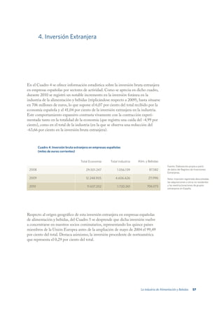 4. Inversión Extranjera




En el Cuadro 4 se ofrece información estadística sobre la inversión bruta extranjera
en empresas españolas por sectores de actividad. Como se aprecia en dicho cuadro,
durante 2010 se registró un notable incremento en la inversión foránea en la
industria de la alimentación y bebidas (triplicándose respecto a 2009), hasta situarse
en 706 millones de euros, lo que supone el 6,07 por ciento del total recibido por la
economía española y el 41,04 por ciento de la inversión extranjera en la industria.
Este comportamiento expansivo contrasta vivamente con la contracción experi-
mentada tanto en la totalidad de la economía (que registra una caída del -4,99 por
ciento), como en el total de la industria (en la que se observa una reducción del
-63,66 por ciento en la inversión bruta extranjera).



        Cuadro 4: Inversión bruta extranjera en empresas españolas
        (miles de euros corrientes)


                                      Total Economía       Total Industria   Alim. y Bebidas
                                                                                                    Fuente: Elaboración propia a partir
 2008                                    29.501.247             1.056.139            87.582         de datos del Registro de Inversiones
                                                                                                    Extranjeras.

 2009                                    12.248.905           4.606.626             211.996         Nota: Inversión registrada descontadas
                                                                                                    las adquisiciones a otros no residentes
 2010                                     11.637.202            1.720.261          706.073          y las reestructuraciones de grupos
                                                                                                    extranjeros en España.




Respecto al orígen geográfico de esta inversión extranjera en empresas españolas
de alimentación y bebidas, del Cuadro 5 se desprende que dicha inversión vuelve
a concentrarse en nuestros socios cominutarios, representando los quince países
miembros de la Unión Europea antes de la ampliación de mayo de 2004 el 99,49
por ciento del total. Destaca asimismo, la inversión procedente de norteamérica
que representa el 0,29 por ciento del total.




                                                                               La industria de Alimentación y Bebidas      57
 