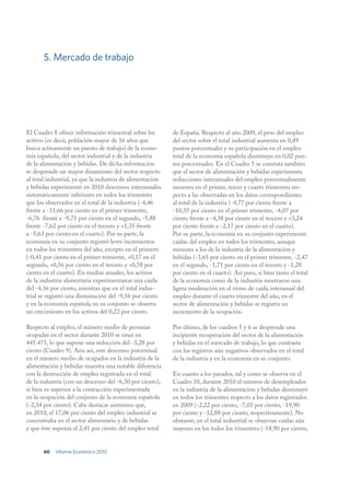 5. Mercado de trabajo




El Cuadro 8 ofrece información trimestral sobre los        de España. Respecto al año 2009, el peso del empleo
activos (es decir, población mayor de 16 años que          del sector sobre el total industrial aumenta en 0,49
busca activamente un puesto de trabajo) de la econo-       puntos porcentuales y su participación en el empleo
mía española, del sector industrial y de la industria      total de la economía española disminuye en 0,02 pun-
de la alimentación y bebidas. De dicha información         tos porcentuales. En el Cuadro 5 se constata también
se desprende un mayor dinamismo del sector respecto        que el sector de alimentación y bebidas experimenta
al total industrial, ya que la industria de alimentación   reducciones interanuales del empleo porcentualmente
y bebidas experimentó en 2010 descensos interanuales       menores en el primer, tercer y cuarto trimestres res-
sistemáticamente inferiores en todos los trimestres        pecto a las observadas en los datos correspondientes
que los observados en el total de la industria (-4,46      al total de la industria (-4,77 por ciento frente a
frente a -11,66 por ciento en el primer trimestre,         -10,35 por ciento en el primer trimestre, -4,07 por
-6,76 frente a -9,71 por ciento en el segundo, -5,88       ciento frente a -4,38 por ciento en el tercero y +3,24
frente -7,62 por ciento en el tercero y +1,35 frente       por ciento frente a -2,17 por ciento en el cuarto).
a -5,63 por ciento en el cuarto). Por su parte, la         Por su parte, la economía en su conjunto experimentó
economía en su conjunto registró leves incrementos         caídas del empleo en todos los trimestres, aunque
en todos los trimestres del año, excepto en el primero     menores a los de la industria de la alimentación y
(-0,41 por ciento en el primer trimestre, +0,17 en el      bebidas (-3,65 por ciento en el primer trimestre, -2,47
segundo, +0,56 por ciento en el tercero y +0,58 por        en el segundo, -1,71 por ciento en el tercero y -1,28
ciento en el cuarto). En medias anuales, los activos       por ciento en el cuarto). Así pues, si bien tanto el total
de la industria alimentaria experimentaron una caída       de la economía como de la industria mostraron una
del -4,16 por ciento, mientras que en el total indus-      ligera moderación en el ritmo de caída interanual del
trial se registró una disminución del -9,56 por ciento     empleo durante el cuarto trimestre del año, en el
y en la economía española en su conjunto se observa        sector de alimentación y bebidas se registra un
un crecimiento en los activos del 0,22 por ciento.         incremento de la ocupación.

Respecto al empleo, el número medio de personas            Por último, de los cuadros 5 y 6 se desprende una
ocupadas en el sector durante 2010 se situó en             incipiente recuperación del sector de la alimentación
445.475, lo que supone una reducción del -3,28 por         y bebidas en el mercado de trabajo, lo que contrasta
ciento (Cuadro 9). Aún así, este descenso porcentual       con los registros aún negativos observados en el total
en el número medio de ocupados en la industria de la       de la industria y en la economía en su conjunto.
alimentación y bebidas muestra una notable diferencia
con la destrucción de empleo registrada en el total        En cuanto a los parados, tal y como se observa en el
de la industria (con un descenso del -6,30 por ciento),    Cuadro 10, durante 2010 el número de desempleados
si bien es superior a la contracción experimentada         en la industria de la alimentación y bebidas disminuyó
en la ocupación del conjunto de la economía española       en todos los trimestres respecto a los datos registrados
(-2,34 por ciento). Cabe destacar asimismo que,            en 2009 (-2,22 por ciento, -7,03 por ciento, -19,90
en 2010, el 17,06 por ciento del empleo industrial se      por ciento y -12,88 por ciento, respectivamente). No
concentraba en el sector alimentario y de bebidas          obstante, en el total industrial se observan caídas aún
y que éste suponía el 2,41 por ciento del empleo total     mayores en los todos los trimestres (-18,90 por ciento,


       60   Informe Económico 2010
 