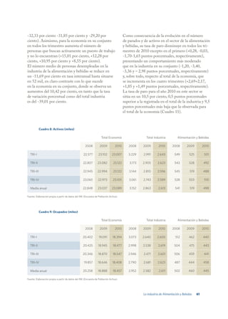 -32,33 por ciento -31,85 por ciento y -29,20 por                                        Como consecuencia de la evolución en el número
ciento). Asimismo, para la economía en su conjunto                                      de parados y de activos en el sector de la alimentación
en todos los trimestres aumenta el número de                                            y bebidas, su tasa de paro disminuye en todos los tri-
personas que buscan activamente un puesto de trabajo                                    mestres de 2010 excepto en el primero (+0,28, -0,03,
y no lo encuentran (+15,01 por ciento, +12,28 por                                       -1,70-1,65 puntos porcentuales, respectivamente),
ciento, +10,95 por ciento y +8,55 por ciento).                                          presentando un comportamiento más moderado
El número medio de personas desempleadas en la                                          que en la industria en su conjunto (-1,20, -3,40,
industria de la alimentación y bebidas se reduce en                                     -3,36 y – 2,98 puntos porcentuales, respectivamente)
un -11,69 por ciento en tasa interanual hasta situarse                                  y, sobre todo, respecto al total de la economía, que
en 52 mil, en claro contraste con lo que sucede                                         se incrementa en los cuatro trimestres (+2,69+2,17,
en la economía en su conjunto, donde se observa un                                      +1,85 y +1,49 puntos porcentuales, respectivamente).
aumentos del 10,42 por ciento, en tanto que la tasa                                     La tasa de paro para el año 2010 en este sector se
de variación porcentual como del total industria                                        sitúa en un 10,5 por ciento, 0,5 puntos porcentuales
es del -39,01 por ciento.                                                               superior a la registrada en el total de la industria y 9,5
                                                                                        puntos porcentuales más baja que la observada para
                                                                                        el total de la economía (Cuadro 11).



            Cuadro 8: Activos (miles)

                                                                    Total Economía                     Total Industria         Alimentación y Bebidas

                                                     2008          2009          2010      2008      2009       2010       2008        2009         2010

  TRI-I                                             22.577        23.102      23.007       3.229     2.991      2.643        549         525         501

  TRI-II                                           22.807        23.082        23.122       3.173    2.905      2.623        543        528         492

  TRI-III                                           22.945       22.994        23.122       3.144    2.810      2.596        545         519        488

  TRI-IV                                           23.065        22.973        23.105       3.061    2.743      2.589        528        503          510

  Media anual                                      22.848        23.037       23.089        3.152    2.863      2.613        541         519        498

Fuente: Elaboración propia a partir de datos del INE (Encuesta de Población Activa).




            Cuadro 9: Ocupados (miles)

                                                                    Total Economía                     Total Industria         Alimentación y Bebidas

                                                     2008          2009          2010      2008      2009       2010       2008        2009         2010

  TRI-I                                            20.402         19.091       18.394      3.073     2.640     2.600          512       462         440

  TRI-II                                           20.425        18.945        18.477      2.998     2.538      2.619        504        475         443

  TRI-III                                          20.346        18.870        18.547      2.946     2.471      2.601        506        459          441

  TRI-IV                                            19.857       18.646        18.408      2.790     2.681      2.623        487        444         458

  Media anual                                      20.258        18.888        18.457      2.952     2.582       2.611       502        460         445

Fuente: Elaboración propia a partir de datos del INE (Encuesta de Población Activa).




                                                                                                     La industria de Alimentación y Bebidas    61
 