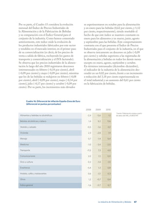 Por su parte, el Cuadro 15 considera la evolución                   se experimentaron en octubre para la alimentación
mensual del Índice de Precios Industriales de                       y en enero para las bebidas (0,62 por ciento, y 1,12
la Alimentación y de la Fabricación de Bebidas                      por ciento, respectivamente), siendo reseñable el
y su comparación con el Índice General para el                      hecho de que este índice se mantuvo constante en
conjunto de la industria. Como hemos comentado                      enero para los alimentos y en marzo, junio, agosto
anteriormente, este índice mide la evolución de                     y septiembre para las bebidas. Este comportamiento
los productos industriales fabricados por este sector               contrasta con el que presenta el Índice de Precios
y vendidos en el mercado interior, en el primer paso                Industriales para el conjunto de la industria, en el que
de su comercialización (es decir, de los precios de                 se observa únicamente un descenso en julio (-0,09
venta a salida de fábrica, excluyendo los gastos de                 por ciento) y subidas superiores a las registradas de
transporte y comercialización y el IVA facturado).                  la alimentación y bebidas en todos los demás meses
Se observa que los precios industriales de la alimen-               excepto en enero, agosto, septiembre y octubre.
tación lo largo del año 2010 registraron descensos                  En términos interanuales (diciembre-diciembre),
intermensuales en febrero (-0,18 por ciento), abril                 el indicador de la industria de la alimentación des-
(-0,09 por ciento) y mayo (-0,09 por ciento), mientras              cendió en un 0,02 por ciento, frente a un incremento
que los de las bebidas se redujeron en febrero (-0,08               a reducción del 3,18 por ciento experimentada en
por ciento), abril (-0,09 por ciento), mayo (-0,34 por              el total industrial y un aumento del 0,61 por ciento
ciento), julio (-0,17 por ciento) y octubre (-0,09 por              en la fabricación de bebidas.
ciento). Por su parte, los incrementos más elevados




         Cuadro 16: Diferencial de inflación España-Zona del Euro
         (diferencial en puntos porcentuales)

                                                                     2008     2009       2010
                                                                                                     Fuente: Elaboración propia a partir
 Alimentos y bebidas no alcohólicas                                    -2,4     -5,6        -1,1     de datos del INE y EUROSTAT.


 Bebidas alcohólicas y tabaco                                           1,4      9,2       11,6

 Vestido y calzado                                                     -0,5     -1,6       -0,1

 Vivienda                                                              2,3      -2,8        1,9

 Menaje                                                                0,7      -1,4       0,4

 Medicina                                                              -1,0     -3,4       -2,0

 Transporte                                                           -11,5      7,3       4,0

 Comunicaciones                                                        2,0       1,5       0,0

 Ocio y cultura                                                        0,2      -1,4       -1,0

 Enseñanza                                                             -5,4      1,3       0,8

 Hoteles, cafés y restaurantes                                         0,6      -2,1       0,3

 Otros                                                                  1,2     -0,7       0,4

 Índice general                                                        -1,6     -0,7       0,7




                                                                                 La industria de Alimentación y Bebidas      67
 