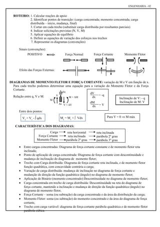 ROTEIRO: 1. Calcular reações de apoio
2. Identificar pontos de transição: (carga concentrada; momento concentrada; carga
distribuída – inicio, mudança, final)
3. Cortar em cada trecho (substituir carga distribuída por resultantes parciais)
4. Indicar solicitações previstas (N, V, M)
5. Aplicar equações de equilíbrio
6. Definir as equações de variação dos esforços nos trechos
7. Representar os diagramas (convenções)
Sinais (convenções):
DIAGRAMAS DE MOMENTO FLETOR E FORÇA CORTANTE: variação de M e V em função de x.
Para cada trecho podemos determinar uma equação para a variação do Momento Fletor e da Força
Cortante.
Relação entre q, V e M:
Entre dois pontos:
CARACTERÍSTICA DOS DIAGRAMAS:
• Entre cargas concentradas: Diagrama de força cortante constante e de momento fletor reta
inclinada;
• Ponto de aplicação de carga concentrada: Diagrama de força cortante com descontinuidade e
mudança de inclinação do diagrama de momento fletor;
• Trecho com Carga distribuída: Diagrama de força cortante reta inclinada, e de momento fletor
função quadrática, com concavidade contrária a carga;
• Variação de carga distribuída: mudança de inclinação no diagrama de força cortante e
mudanção de direção da função quadrática (ângulo) no diagrama de momento fletor;
• Aplicação de Binário (momento concentrado):Descontinuidade no diagrama de momento fletor;
• Carga concentrada em trecho de carga distribuída: Descontinuidade na reta do diagrama de
força cortante, mantendo a inclinação e mudança de direção da função quadrática (ângulo) no
diagrama de momento fletor,
• Força Cortante – soma (ou subtração) da carga concentrada e da área da distribuição da carga;
• Momento Fletor: soma (ou subtração) do momento concentrado e da área do diagrama de força
cortante,
• Trecho com carga variável: diagrama de força cortante parábola quadrática e de momento fletor
parábola cúbica.
V + ∆V
M
∆x
q∆x
V
M + ∆M
M2
= M1
+ ∫ VdxV2
= V1
- ∫ qdx Para V = 0 ⇒ M máx
Inclinação de V: - q
Inclinação de M: V
= V
= -q
dV
dx
dM
dx
Carga
Força Cortante
Momento Fletor
reta horizontal
reta inclinada
parábola 2º grau
reta inclinada
parábola 2º grau
parábola 3º grau
Efeito das Forças Externas:
POSITIVO Momento FletorForça CortanteForça Normal
ENGENHARIA - 02
 