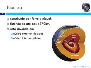 Núcleo
26
 constituído por ferro e níquel.
 Estende-se até aos 6370km.
 está dividido em:
 núcleo externo (líquido)
 núcleo interno (sólido).
Profª Sandra Nascimento
 