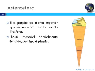 Astenosfera
30
 É a porção do manto superior
que se encontra por baixo da
litosfera.
 Possui material parcialmente
fundido, por isso é plástica.
Profª Sandra Nascimento
 