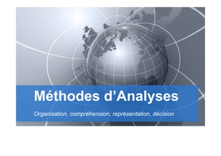 Méthodes d Analyses
         d’Analyses
Organisation, compréhension représentation,
Organisation compréhension, représentation décision
 