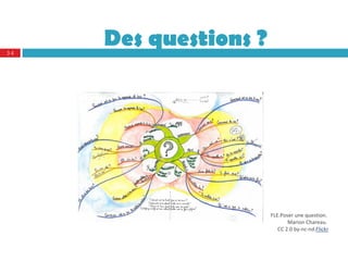 34
     Des questions ?




                       FLE.Poser une question. 
                              Marion Chareau. 
                          CC 2.0 by‐nc‐nd.Flickr
 