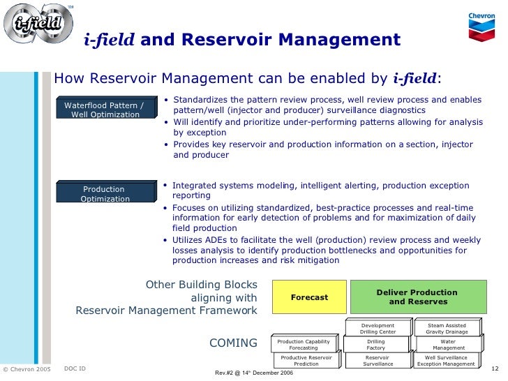 I Field Overview Spe Reservoir Study Group 0108