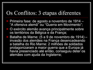 Os Conflitos: 3 etapas diferentes Primeira fase: de agosto a novembro de 1914 – “A ofensiva alemã” ou “Guerra em Movimento”; O exército alemão avança principalmente sobre os territórios da Bélgica e da França; Batalha de Marne: (5 a 9 de novembro de 1914) – invasão dos alemães na França desencadeando a batalha do Rio Marne: 2 milhões de soldados protagonizaram a maior guerra que a Europa já havia presenciado até então, conseguiu deter os alemães com ajuda da Inglaterra; 