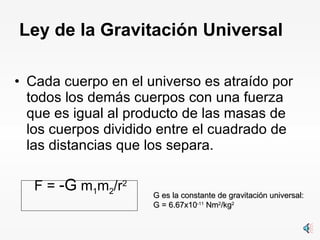 Ley de la Gravitación Universal   Cada cuerpo en el universo es atraído por todos los demás cuerpos con una fuerza que es igual al producto de las masas de los cuerpos dividido entre el cuadrado de las distancias que los separa.    F =  -G  m 1 m 2 /r 2 G es la constante de gravitación universal: G = 6.67x10 -11  Nm 2 /kg 2 