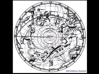 Hemisferio Austral   