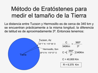Método de Eratóstenes para medir el tamaño de la Tierra Tierra Tucson, Az  32º 7’ N  110º 56’ O Hermosillo, Son 29º 9’ N  110º 57’ O La distancia entre Tucson y Hermosillo es de cerca de 340 km y se encuentran prácticamente a la misma longitud; la diferencia de latitud es de aproximadamente 3º. Entonces tenemos: C = C = 40,800 Km R = 6,370  Km C 360º 3º 340Km = 360º 3º (  ) 340Km 