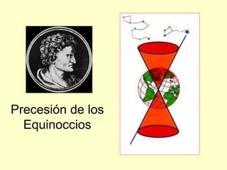 Precesión de los Equinoccios 