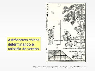 Astrónomos chinos determinando el solsticio de verano http://www.math.nus.edu.sg/aslaksen/teaching/heavenly.shtml#Astronomy 