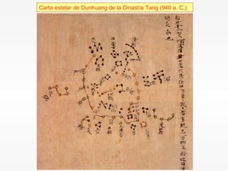 Carta estelar de Dunhuang de la Dinastía Tang (940 a. C.) 