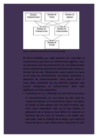Figura: Modelos definidos por CommonKADS



El CommonKADS que está descrito en, describe el
conocimiento que tiene un determinado agente y que
es relevante para la consecución de una determinada
tarea, además de describir la estructura del mismo en
función de su uso. Obviamente, este modelo se hace
en el nivel de conocimiento, sin hacer referencia a
aspectos de implementación. Para poder llevar a
cabo este modelado de los distintos papeles que
puede     categorizar    el   conocimiento,    éste   está
distribuido en tres categorías:
•   Conocimiento de tareas. Describe de una forma recursiva

    la descomposición de una tarea de alto nivel en
    varias sub-tareas. El conocimiento sobre una tarea
    se divide en dos partes: por una lado la tarea, que
    sirve para especificar que es lo que implica la
    aplicación de la tarea ya que define su objetivo en
    términos de los roles de entrada y de salida; por
    otro lado, está el método de la tarea, que define el
    cómo se lleva a cabo dicha tarea, indicando en qué
 