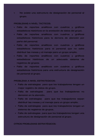 •         No existe una estructura de designación de personal al
          grupo.


PROBLEMAS A NIVEL TACTICOS:
•       Falta   de   reportes   analíticos     con   cuadros    y   gráficos
        estadísticos históricos en la anotación de datos del grupo.
•       Falta   de   reportes   analíticos     con   cuadros    y   gráficos
        estadísticos históricos para la demora de atención por
        parte del personal.
•       Falta   de   reportes   analíticos     con   cuadros    y   gráficos
        estadísticos históricos para el personal que no sabe
        distribuir las mesas y el menaje para un grupo amplio.
•       Falta   de   reportes   analíticos     con   cuadros    y   gráficos
        estadísticos   históricos    de   un    adecuado       sistema   de
        registros de grupos.
•       Falta   de   reportes   analíticos     con   cuadros    y   gráficos
        estadísticos históricos para una estructura de designación
        de personal al grupo.


PROBLEMA A NIVEL ESTRATEGICOS:
    •    Falta de estrategias para que los trabajadores tengan un
         mejor registro de datos de grupo.
    •    Falta de estrategias        para que los trabajadores no
         demoren en la atención.
    •    Falta de estrategias       para que los trabajadores sepan
         distribuir las mesas y el menaje para un grupo amplio.
    •    Falta de estrategias para que los trabajadores tengan un
         sistema de registros de grupos.
    •    Falta de estrategias para que los trabajadores tengan una
         estructura de designación de personal al grupo.


OTROS PROBLEMAS ESTRAT…GICOS:
 
