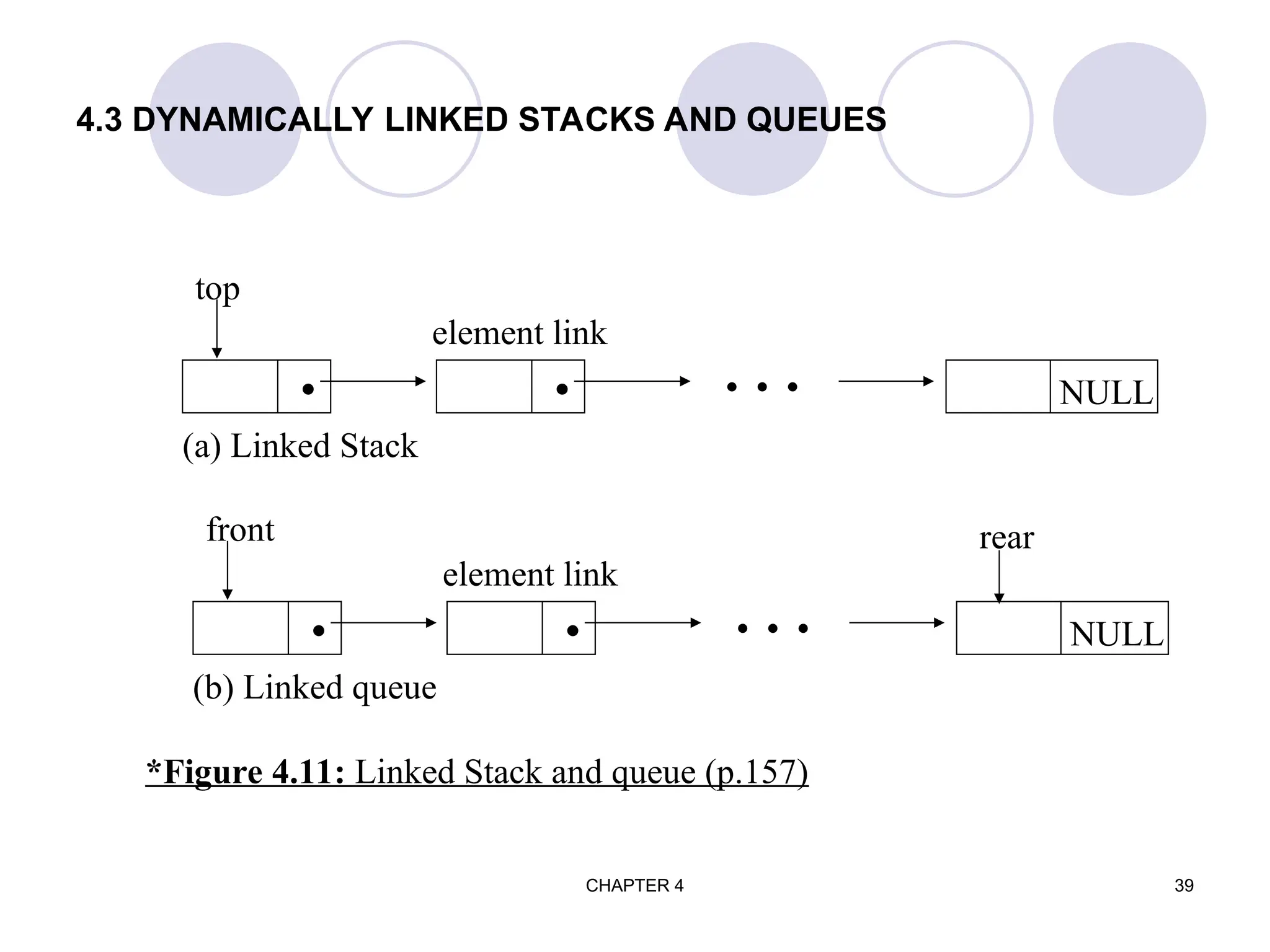 Introduction to Data structures and Trees.ppt
