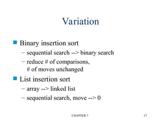 Sorting and Searching in Data Structures.ppt