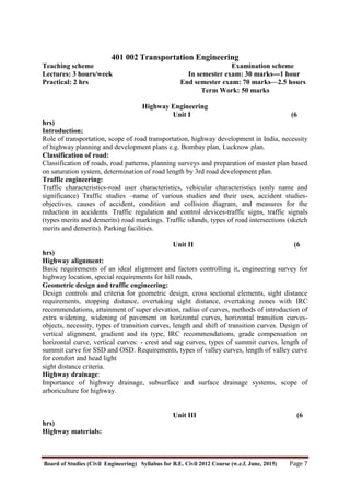 BE Civil Engineering SPPU Syllabus | PDF