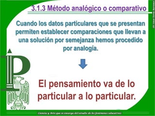 3.1.3 Método analógico o comparativo
Cuando los datos particulares que se presentan
permiten establecer comparaciones que llevan a
 una solución por semejanza hemos procedido
                 por analogía.




       El pensamiento va de lo
       particular a lo particular.
 