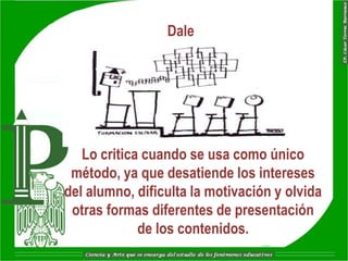 Dale




   Lo critica cuando se usa como único
 método, ya que desatiende los intereses
del alumno, dificulta la motivación y olvida
 otras formas diferentes de presentación
             de los contenidos.
 