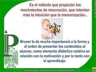 Es el método que propician los
movimientos de renovación, que intentan
 más la intuición que la memorización..




Bruner le da mucha importancia a la forma y
   el orden de presentar los contenidos al
alumno, como elemento didáctico relativo en
relación con la motivación y por lo tanto con
                el aprendizaje.
 