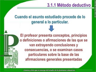 3.1.1 Método deductivo

Cuando el asunto estudiado procede de lo
         general a lo particular.


  El profesor presenta conceptos, principios
  o definiciones o afirmaciones de las que se
         van extrayendo conclusiones y
     consecuencias, o se examinan casos
        particulares sobre la base de las
      afirmaciones generales presentadas
 