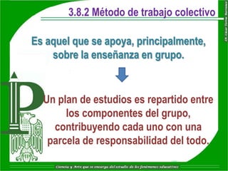 3.8.2 Método de trabajo colectivo

Es aquel que se apoya, principalmente,
    sobre la enseñanza en grupo.


  Un plan de estudios es repartido entre
       los componentes del grupo,
    contribuyendo cada uno con una
   parcela de responsabilidad del todo.
 