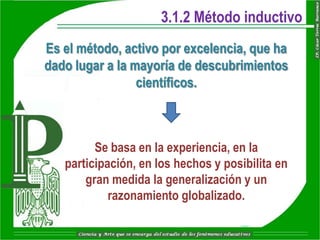 3.1.2 Método inductivo
Es el método, activo por excelencia, que ha
dado lugar a la mayoría de descubrimientos
                 científicos.



         Se basa en la experiencia, en la
   participación, en los hechos y posibilita en
       gran medida la generalización y un
            razonamiento globalizado.
 