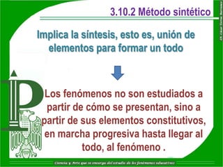 3.10.2 Método sintético

Implica la síntesis, esto es, unión de
  elementos para formar un todo



  Los fenómenos no son estudiados a
  partir de cómo se presentan, sino a
 partir de sus elementos constitutivos,
  en marcha progresiva hasta llegar al
           todo, al fenómeno .
 